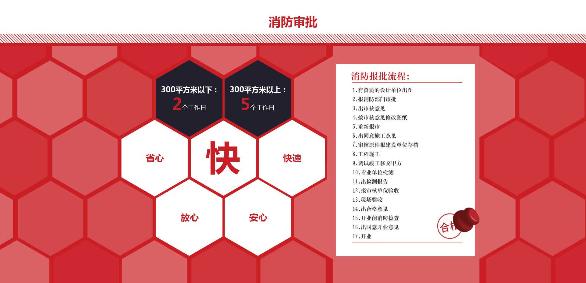 辦公室裝修，辦公室裝修設計圖，辦公室裝修效果圖