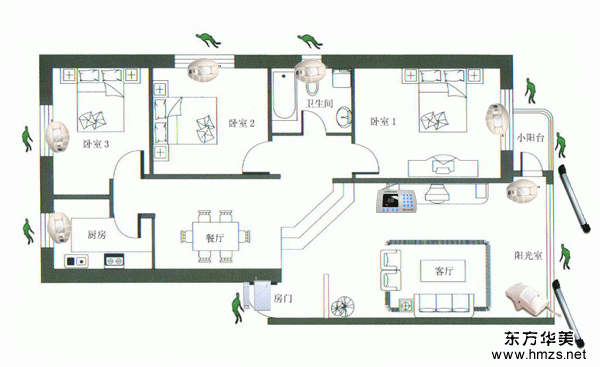家庭防盜系統(tǒng)配置設計實際案例 - 獨行飛云 - 獨行飛云